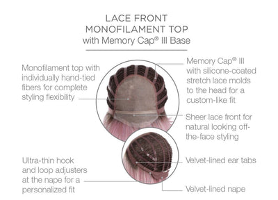DARE TO BE LACE FRONT WIG - TWC- The Wig Company
