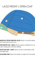 Cap Construction | Lace Front | Open Cap