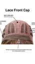 Cap Construction | Lace Front