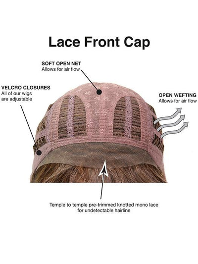 Cap Construction | Lace Front