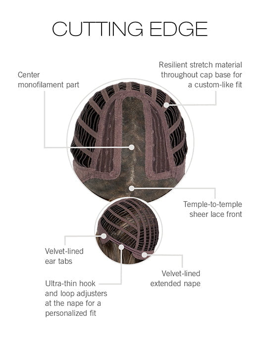 CAP CONSTRUCTION | WEFTED | MONO PART