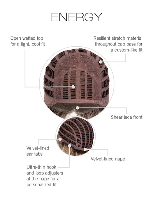 CAP CONSTRUCTION | WEFTED | LACE FRONT