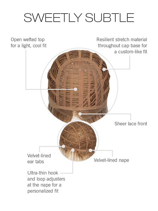 CAP CONSTRUCTION | WEFTED | LACE FRONT 