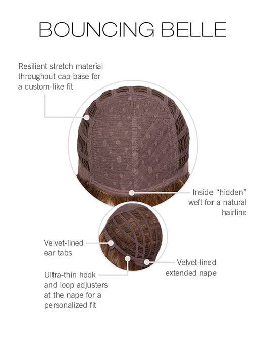 CAP CONSTRUCTION | WEFTED