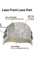 CAP CONSTRUCTION | LACE FRONT | LACE PART | WEFTED 