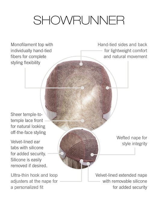 Cap Construction | Lace Front | Monofilament Top | Hand-Tied