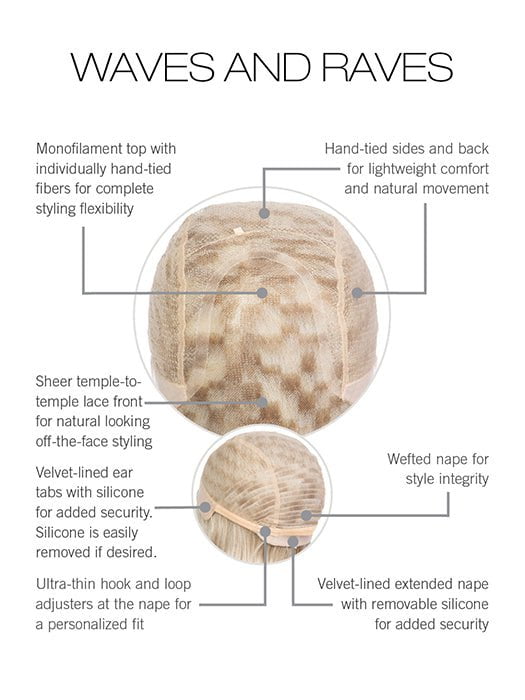 Cap Construction | Lace Front | Monofilament Top | Hand Tied