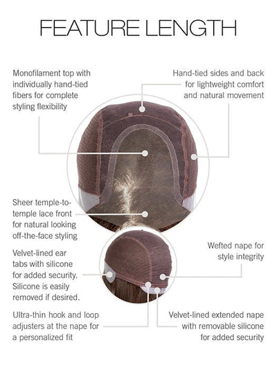 Cap Construction | Lace Front | Monofilament Top | Hand-Tied