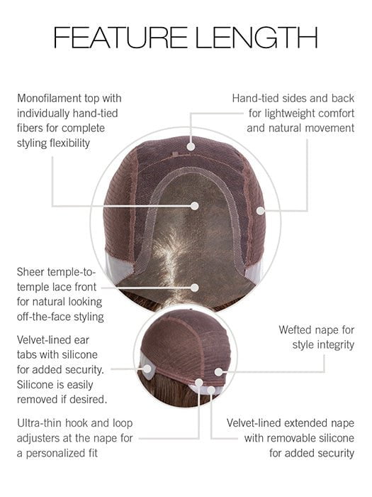 Cap Construction | Lace Front | Monofilament Top | Hand-Tied