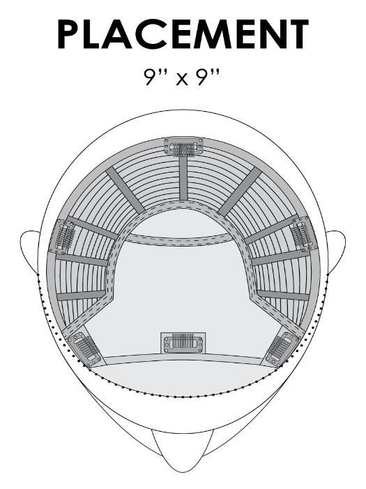 TOP SMART 18" | PLACEMENT
