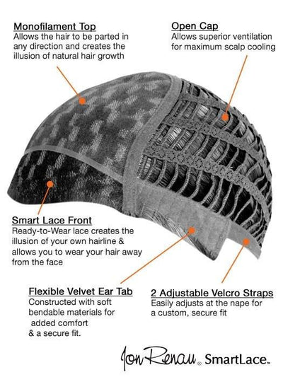 Smart Lace Front | Virtually undetectable sheer lace front, see cap construction chart for more details