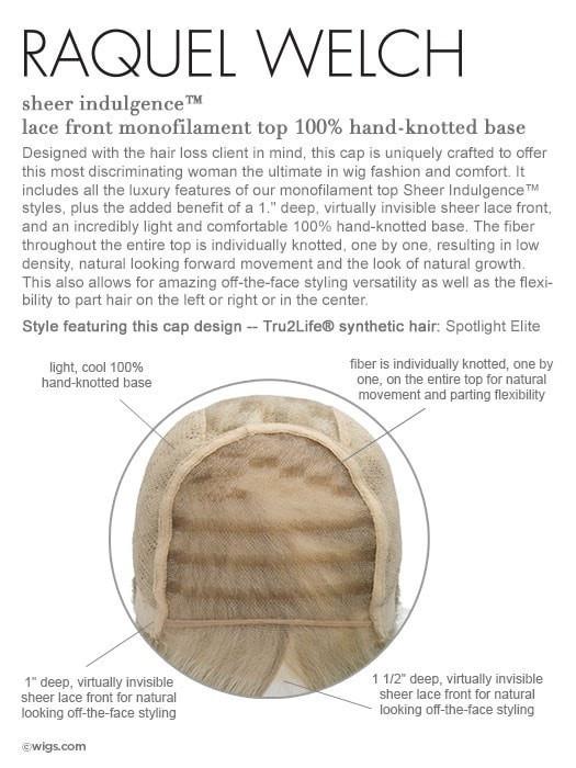SPOTLIGHT ELITE by Raquel Welch | Cap Construction Details
