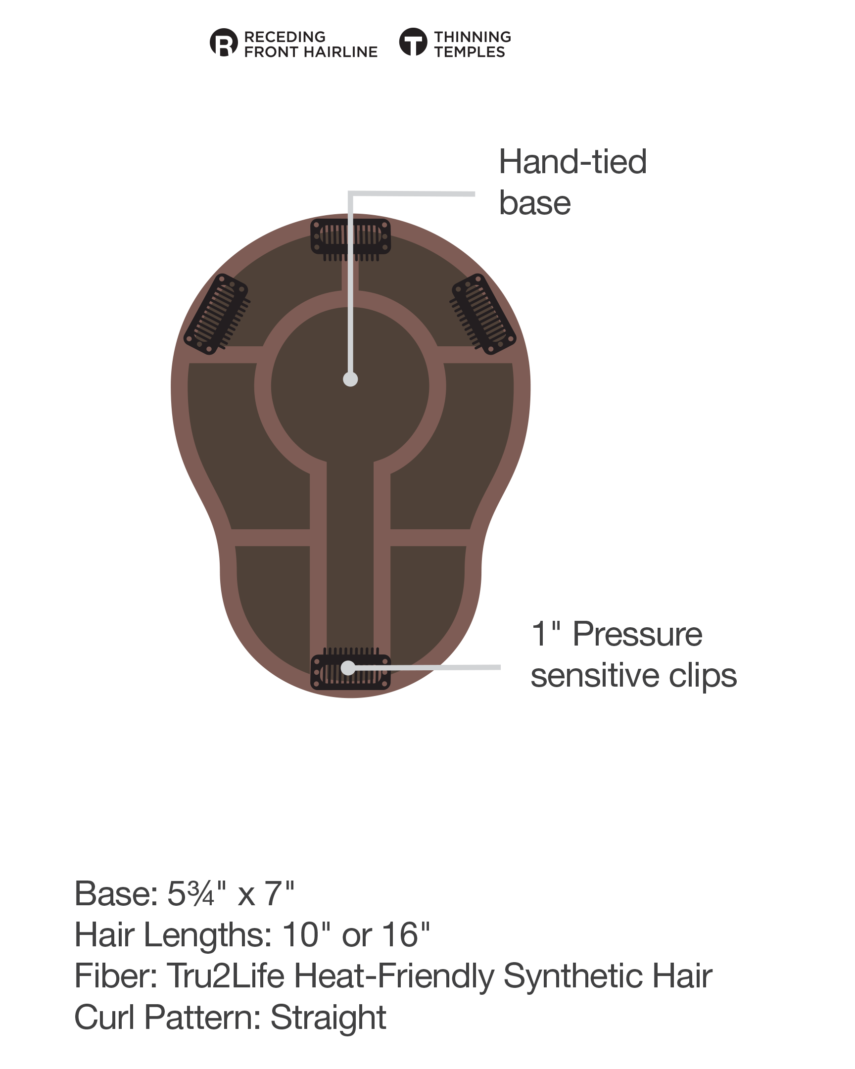 GO ALL OUT 10 INCH TOPPER - TWC - The Wig Company