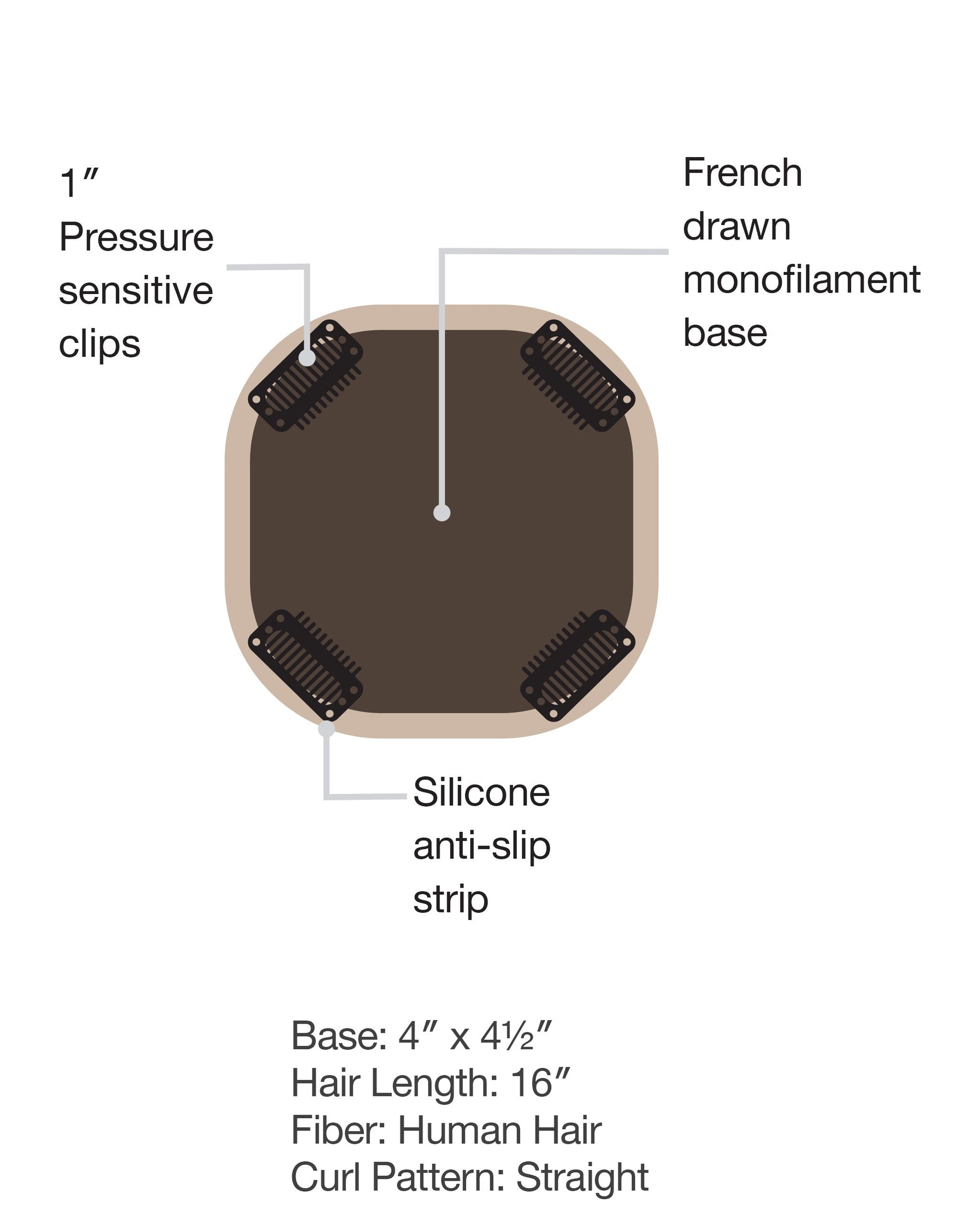INDULGENCE TOPPER - TWC - The Wig Company