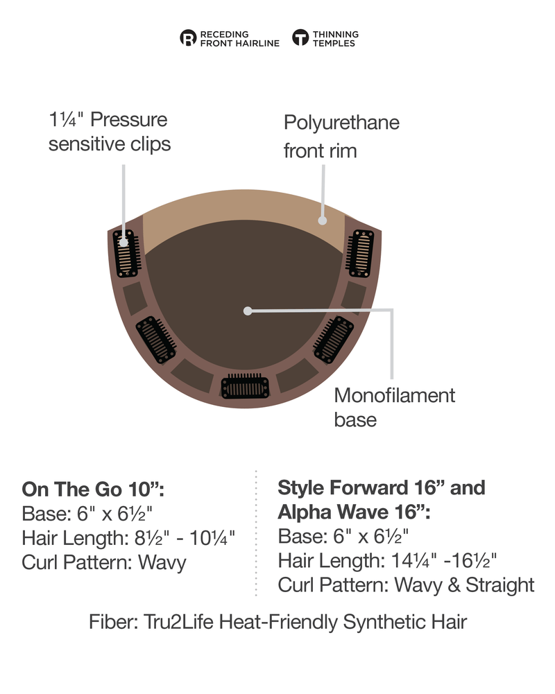 ON THE GO 10 INCH TOPPER - TWC - The Wig Company