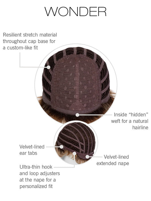 CAP CONSTRUCTION | WEFTED