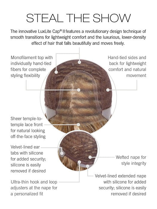 CAP CONSTRUCTION | TEMPLE TO TEMPLE LACE FRONT | MONOFILAMENT TOP | HAND TIED