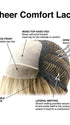 Cap Construction | Lace Front | Monofilament Top