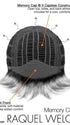 Memory Cap II Construction | Breathable, Lightweight and Comfortable Fit. 
