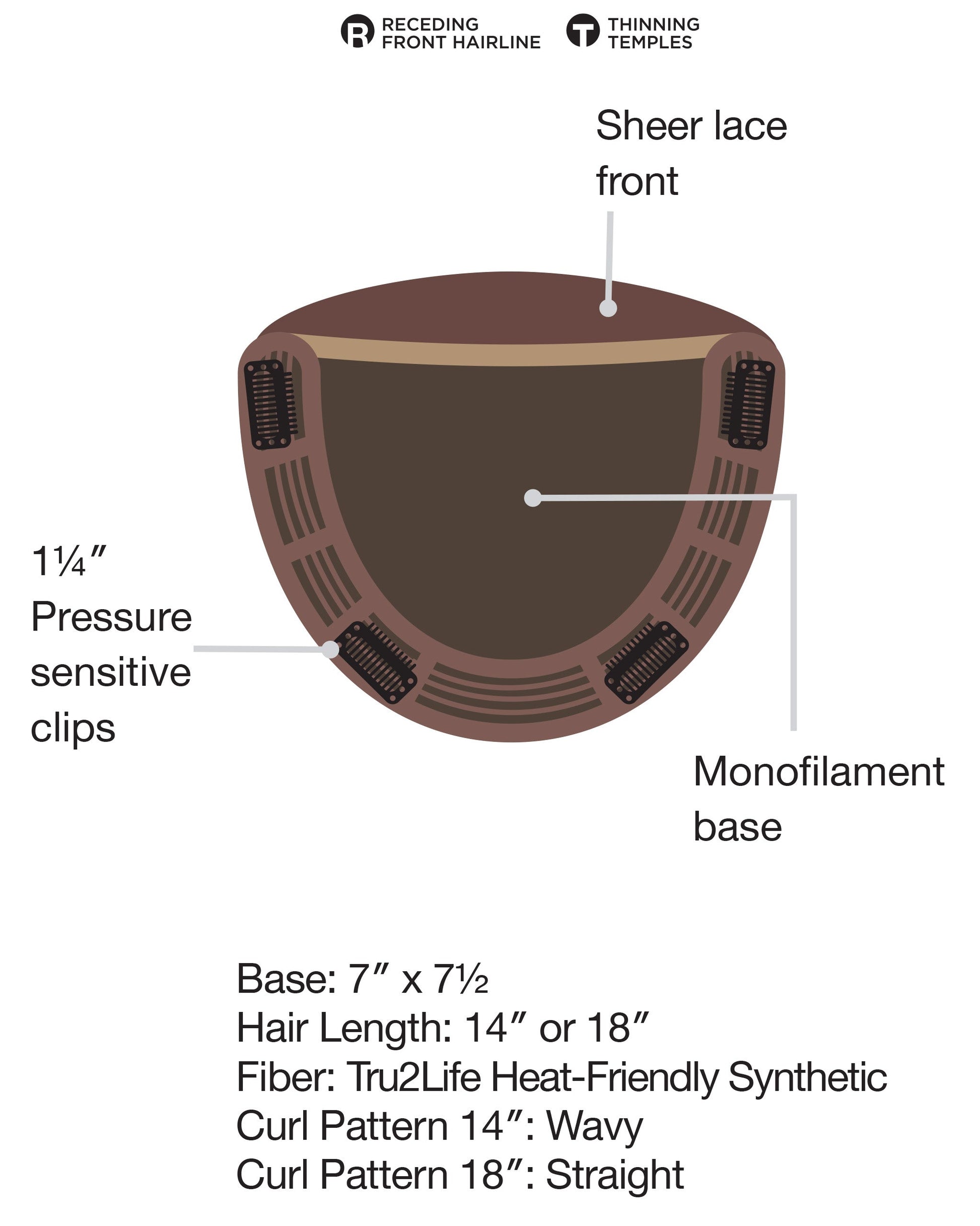 TOP BILLING 18 INCH TOPPER - TWC - The Wig Company