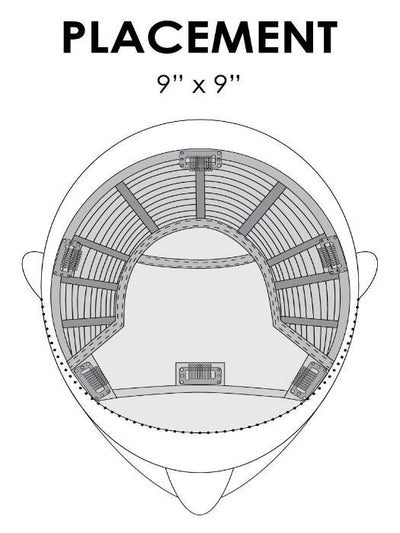 TOP SMART 12" | PLACEMENT
