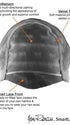 Lace Front & 100% Hand-Tied | See Cap Construction chart for details