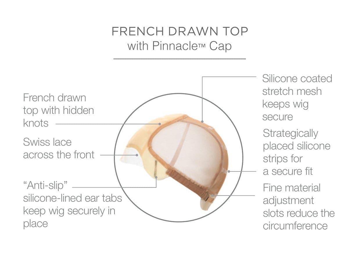 HIGH FASHION REMY MONO LACE FRONT WIG - TWC- The Wig Company