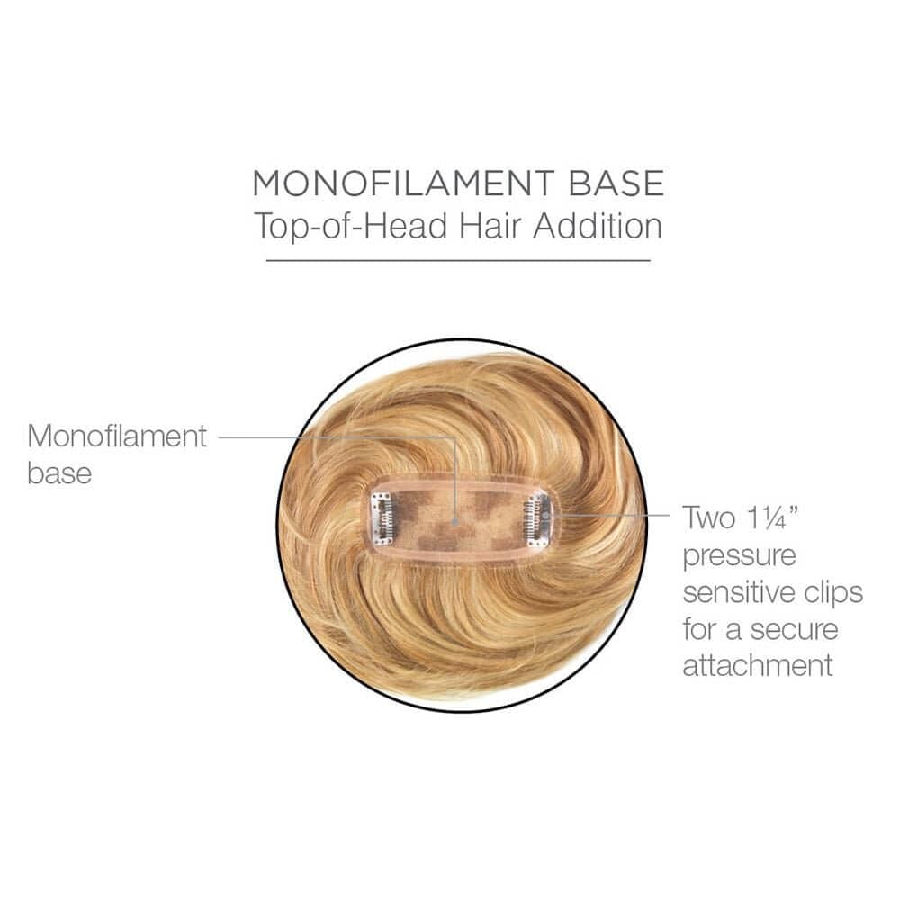 HUMAN HAIR BANG - TWC- The Wig Company