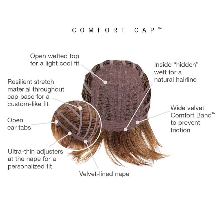 Joy Wig﻿ Gabor The Wig Company TWC The Wig Company