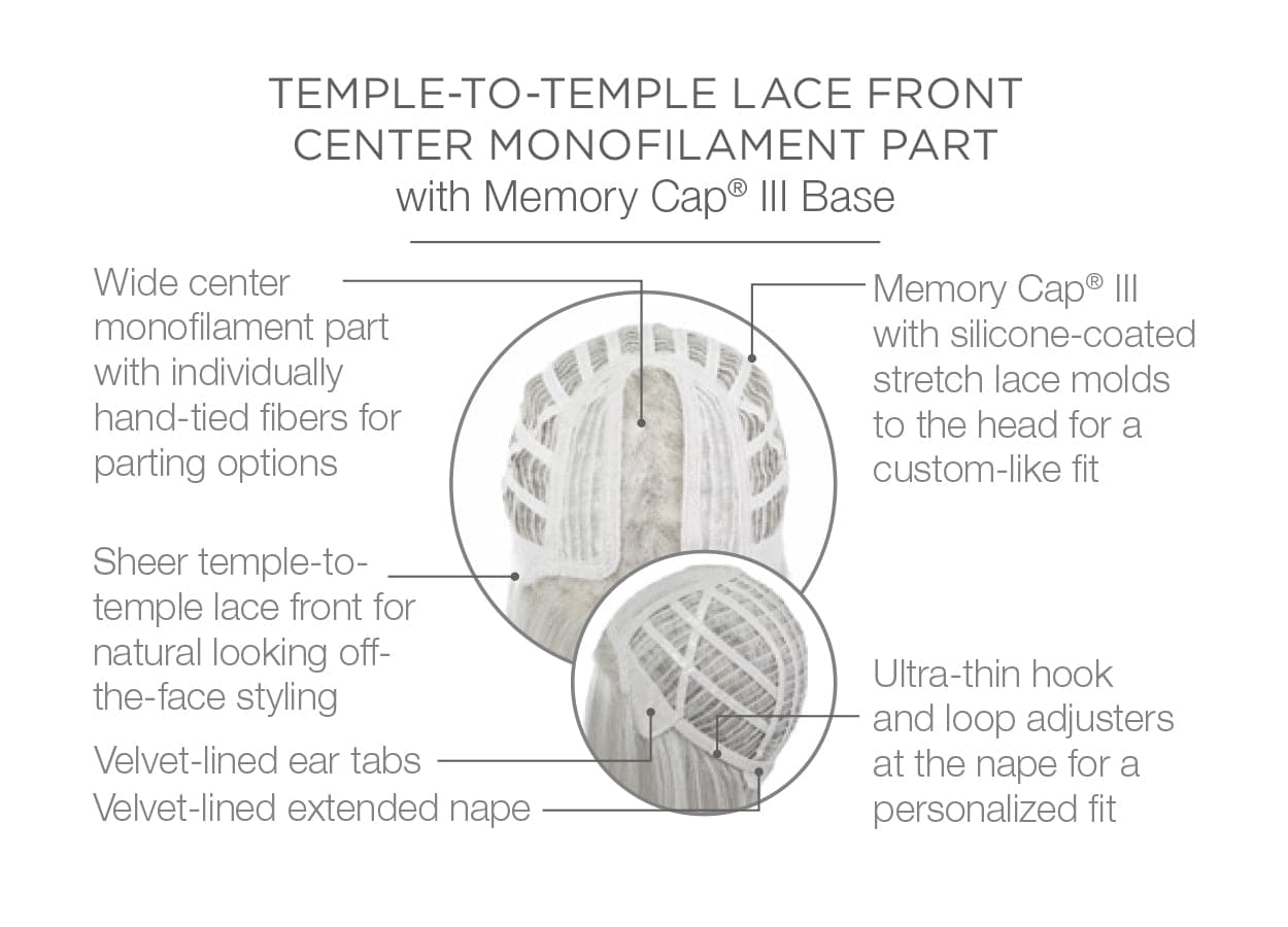 ON POINT LACE FRONT WIG - TWC- The Wig Company