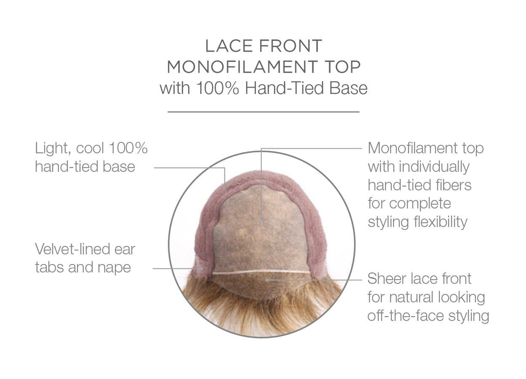 Spotlight Elite Wig Raquel Welch The Wig Company TWC The Wig Company