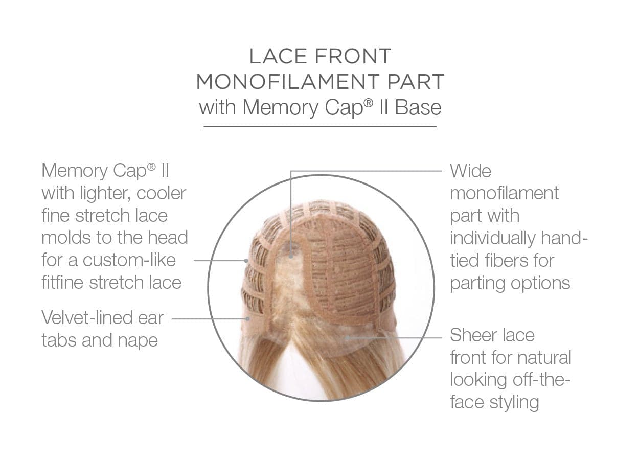 STAR QUALITY MONO LACE FRONT WIG - TWC- The Wig Company