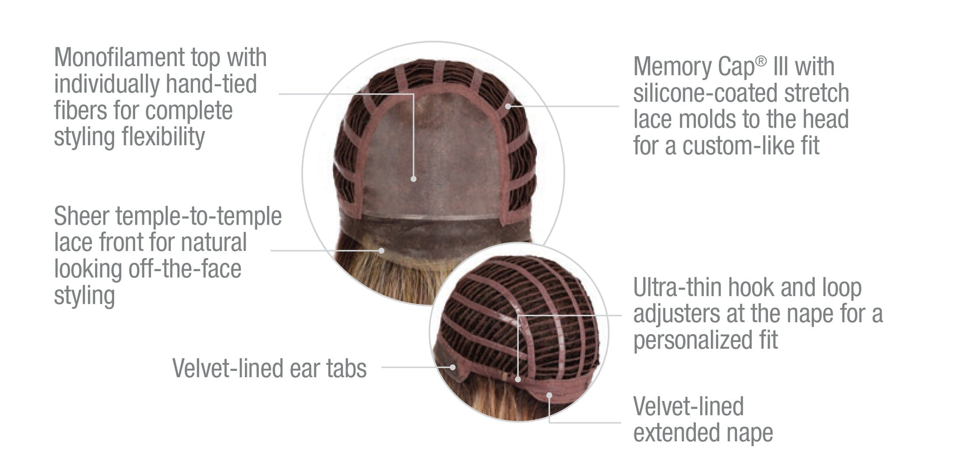 STYLE SOCIETY MONO LACE FRONT WIG - TWC- The Wig Company