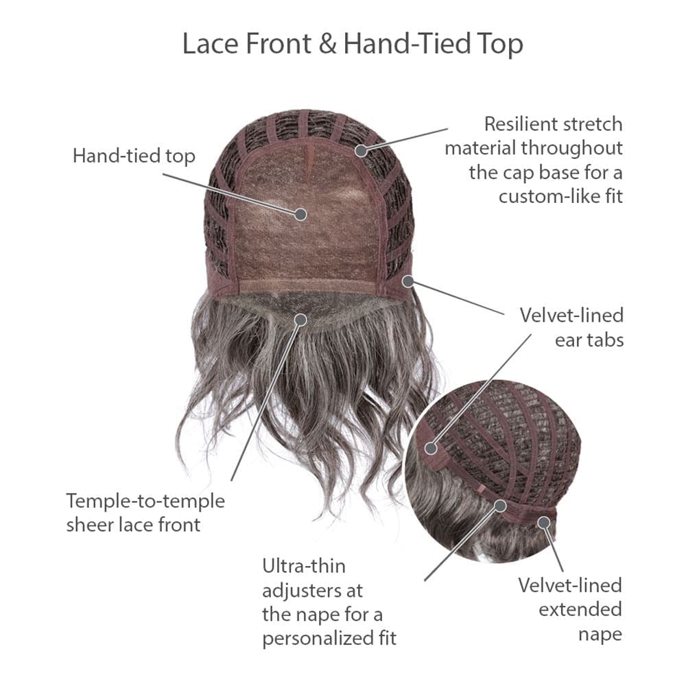 SWEET TALK LUXURY MONO LACE FRONT WIG - TWC- The Wig Company