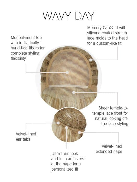 WAVY DAY MONO LACE FRONT WIG - TWC- The Wig Company