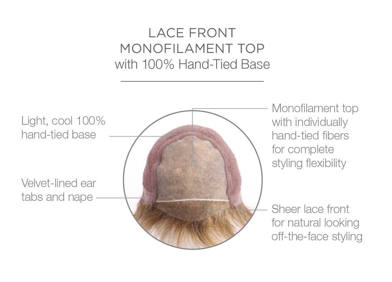 WINNER ELITE MONO LACE FRONT WIG - TWC- The Wig Company